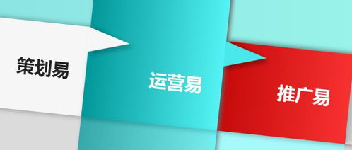 廣州盛尚網(wǎng)絡(luò)科技 數(shù)字化時代的創(chuàng)新引擎