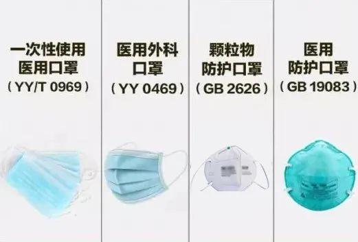 疫情防控?zé)狳c(diǎn)十問！寧波疾控權(quán)威解答 醫(yī)用口罩為何如此關(guān)鍵？